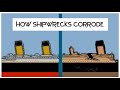 How Shipwrecks Corrode