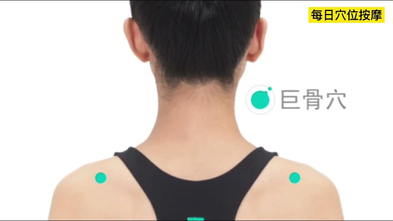每日穴位按摩- -巨骨穴 - YouTube