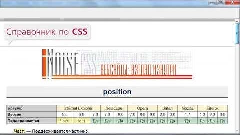 CSS position - выравнивание картинки