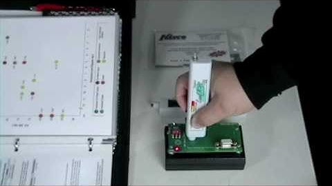 Hisco EMC Training: Material Effectiveness