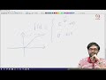 Lec 26 Discussion about convergence of Taylor series and bump functions