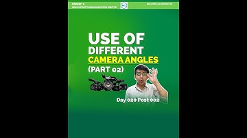 Every Camera Angle in Filmmaking Explained (Part 02)