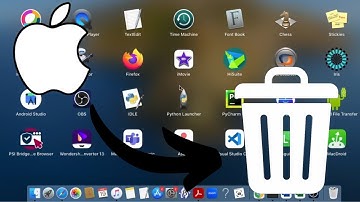 How to Completely Uninstall Apps on Mac using 3 ways 2025 Tutorial