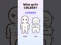 Are You Colder Winter Cartoon Animation Christmas Cold 