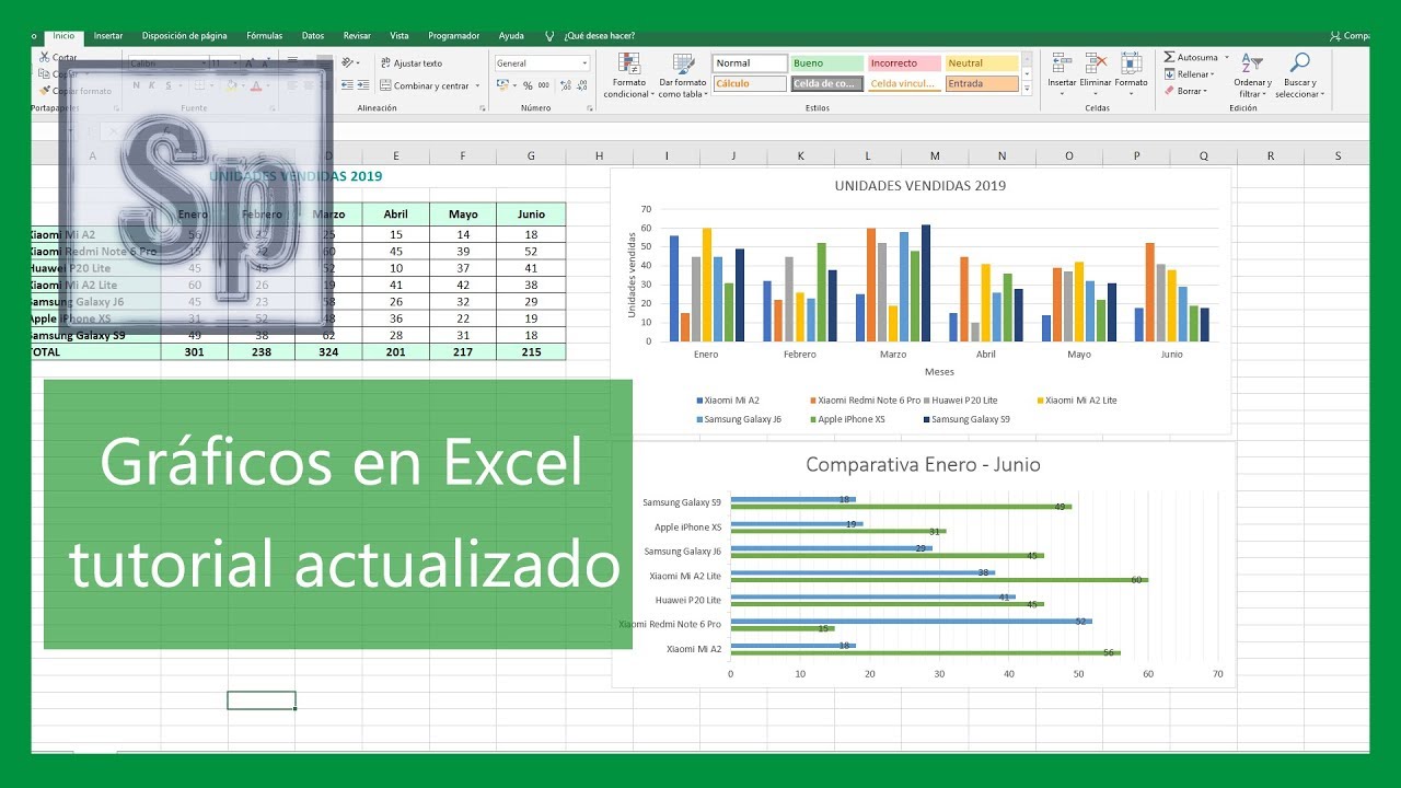 Como hacer graficos en excel