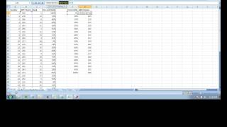 Rank, Percent Rank, Percentile Functions - Excel