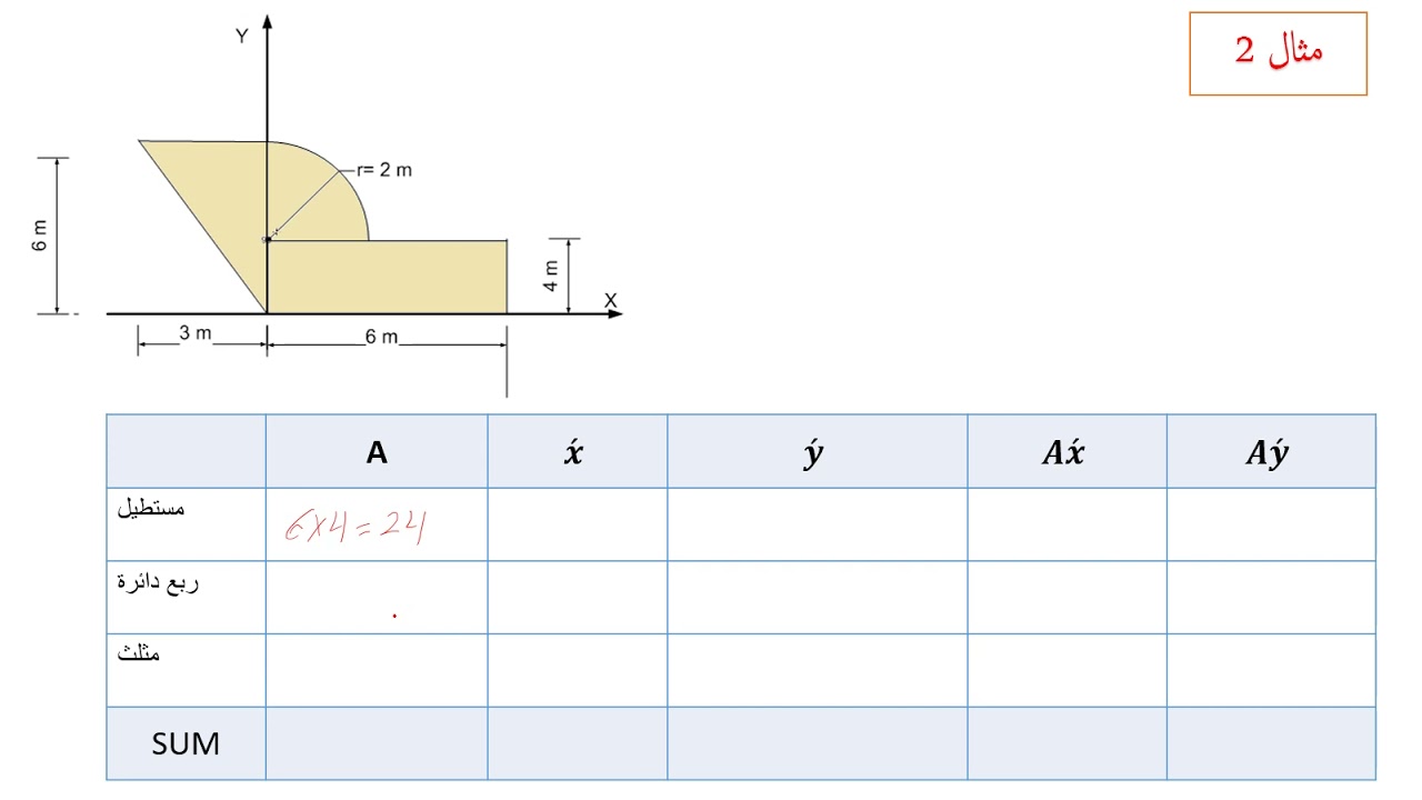ايجاد مركز المساحة باستخدام الاشكال الهندسية 2