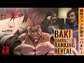 Netflix x Anime Trending Ranking Reveal: BAKI (ft. The Anime Man & Akidearest) | Netflix Anime