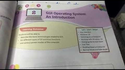 STD III (A B C)-Computer - Chp 2 - GUI Operating System - An Introduction (part 2)  By Ms Muskaan