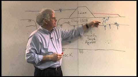 Corps Concepts: Underseepage Fixes