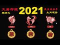 2021 年運勢:「雞」「狗」「豬」|2021歲次辛丑流年運途 :雞 、狗 、 豬 |大易命理 賴靖元