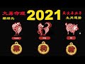 2021 年運勢：「雞」「狗」「豬」｜2021歲次辛丑 流年運途 ｜2021 生肖運勢 【雞、狗、豬】｜2021年 运势 ｜生肖运程 2021｜2021年 12生肖 运途｜大易命理頻道 ｜賴靖元 老師