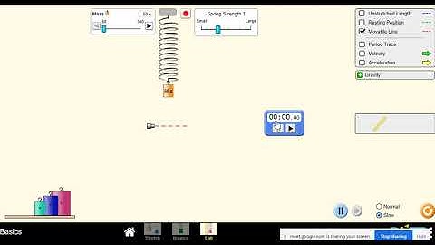Spring and Masses Demo of Lab