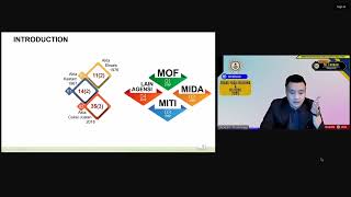 Webinar Trade Facilitations & HS Code 2025 Day 1 Topic 3