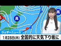 全国的に天気下り坂　日本海側は夜以降荒天に