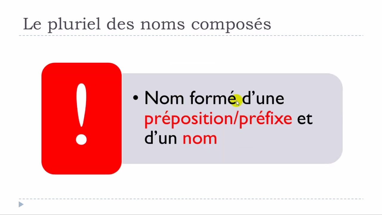 Learn French in 5 days  I Learn French Grammar  I  The plural of compound nouns #04