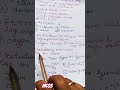 Chemistry MCQs