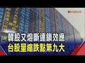 台積電大跌55元失守2400 4寶油價飆不漲反跌  老AI股緯創本周天天漲 CPO聯亞觸漲停卻翻黑｜非凡財經新聞｜20260724