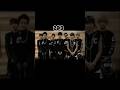 BTS they are never change.....#comment #youtubeshort #aestheic #kpop #bts#army