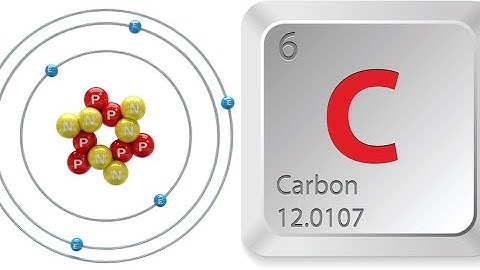 Carbon: The Element of Life.
