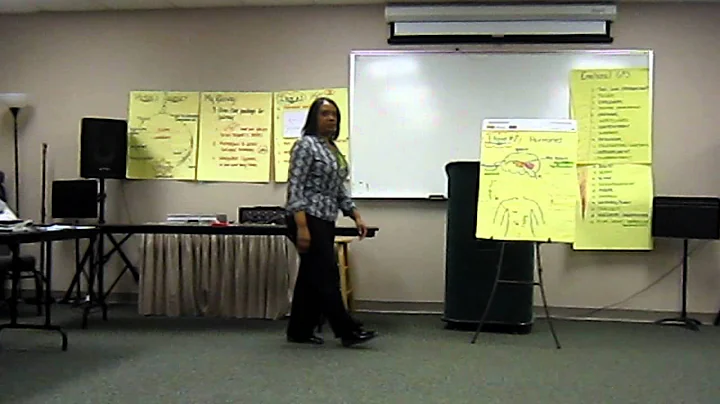 Vibrant Career Transition -Yvette Clifton part 6