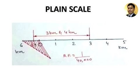 Plain Scale | Problem 2 | Engineering Drawing