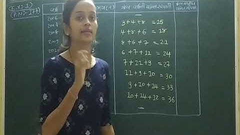 Statistics STD - 12 CH - 4 SAMAYIK SHRENI (PART - 10) #Gujarati