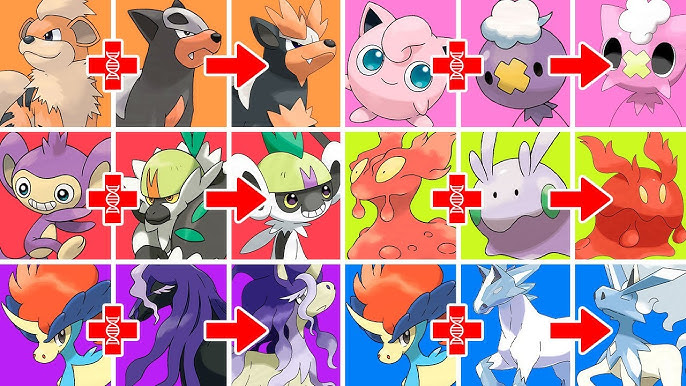 NOVOS POKÉMON DO TIPO ÁGUA PRA GEN 9 ?? 