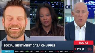 Ca$htag$: AAPL Maintains Tech Strength Ahead of Earnings