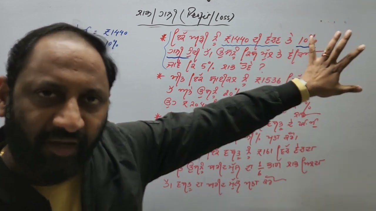 Aptitude: Profit & loss