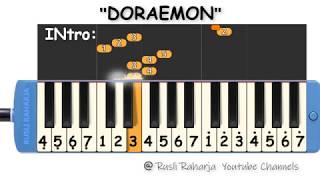 Doraemon not pianika