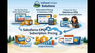 Set Up Your First Subscription Product