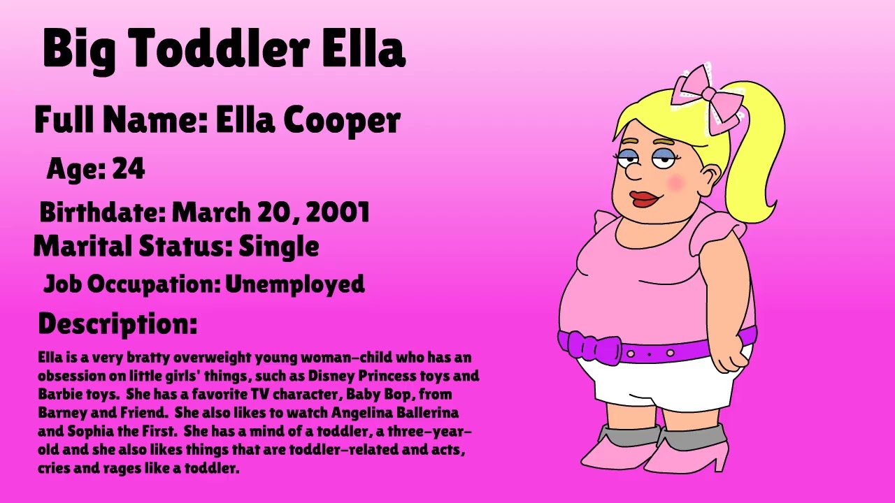 Getting to Know Big Toddler Ella and her Family