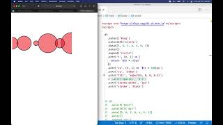04 Class 7 D3 svg attr