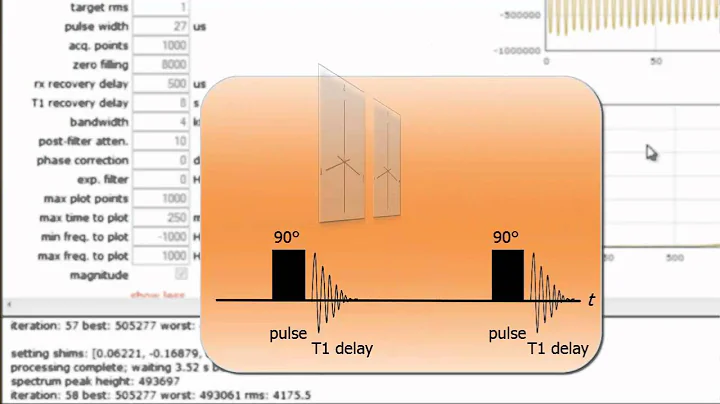 picoSpin-45 NMR Maintenance Shimming: Part 2