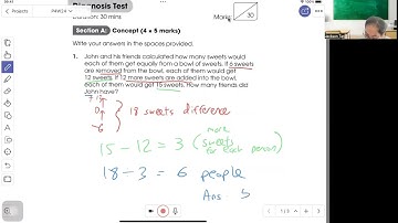 P4 Math - Heuristics