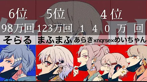 ヴァンバイア ランキング Mp3 ヴァンバイア ランキング Mp3