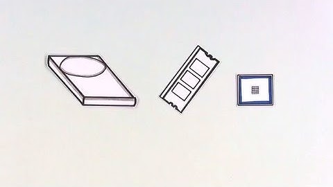 Computer Hardware in Plain English