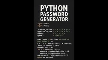 Python Password Generator 🔐 | Beginner Project"