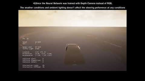 Simulation of a Neural Network Controller (End to End Deep Learning:To predict steering angles)