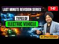 Electric Vehicle Types Explained for UPSC Science &amp; Tech BEV HEV PHEV Difference | EV Working Basics