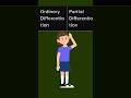 Difference between ordinary differentiation and partial differentiation#physics#mathematical#physics