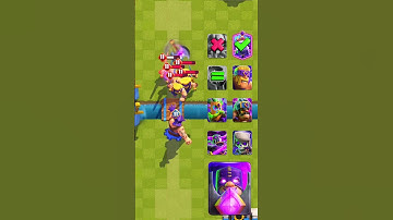 Executor vs All Evolutions 🔥