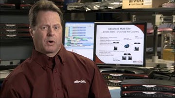 About the Allworx Advanced Multi-site Software