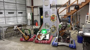 2020 Howdython - Intro Theme Song