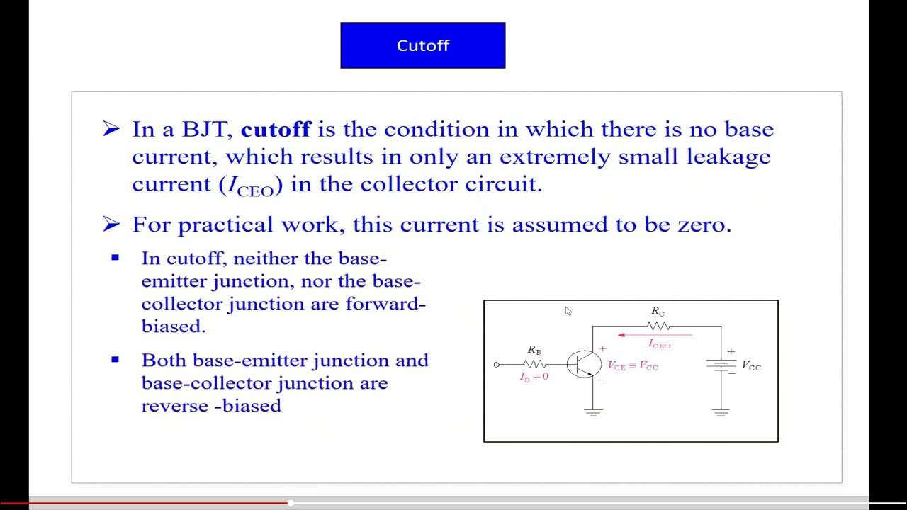 BJT Transistor Biasing Transistor Currents Transistor Operation