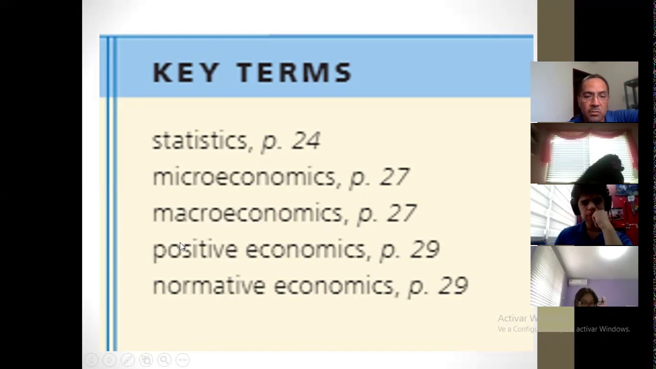 Economics 10H - YouTube