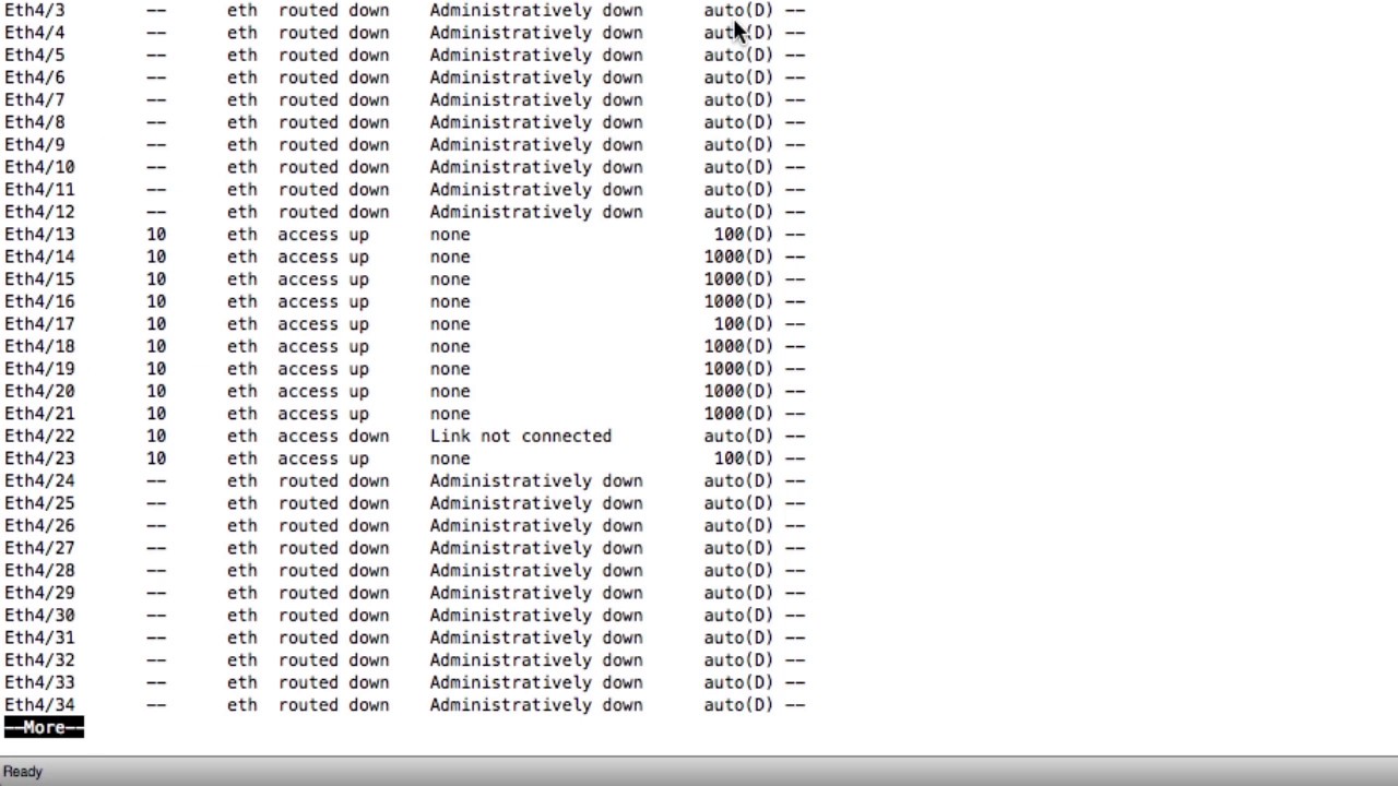 12 2 Implementing a Basic Router Configuration CCNA Data C - YouTube