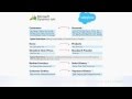 RapidiOnline: Salesforce.com | Microsoft Dynamics NAV Cloud Integration