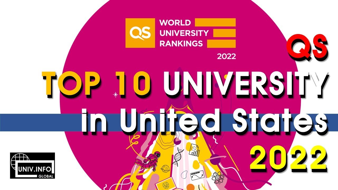 2022 QS BEST 10 UNIV  in US